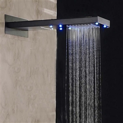 Water Efficient Shower Heads